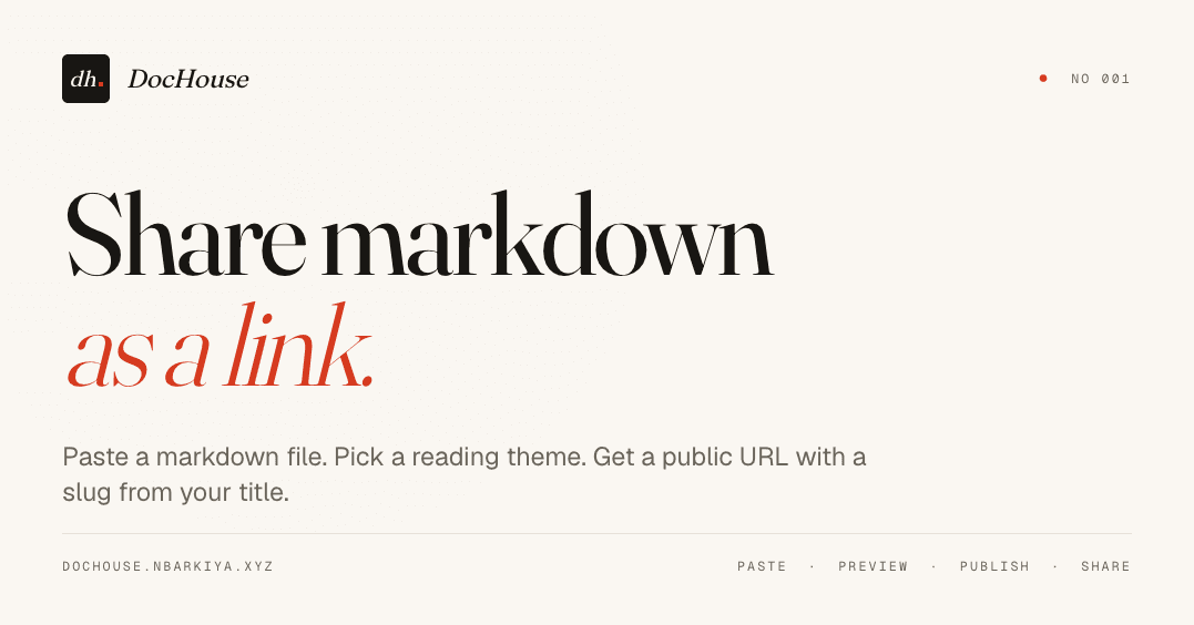 DocHouse: share markdown as a link social preview