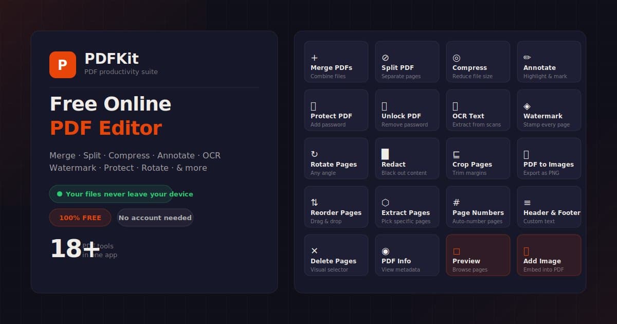 RightPDFKit social preview